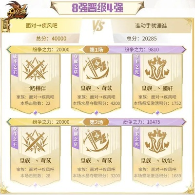 魔域跨服家族战季军赛今晚开战！赢8888魔石！