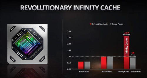 AMD黑科技揭秘：50KB显存轻松驾驭37GB场景渲染