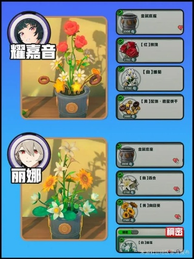 《绝区零》花语未明攻略：解锁活动玩法秘籍