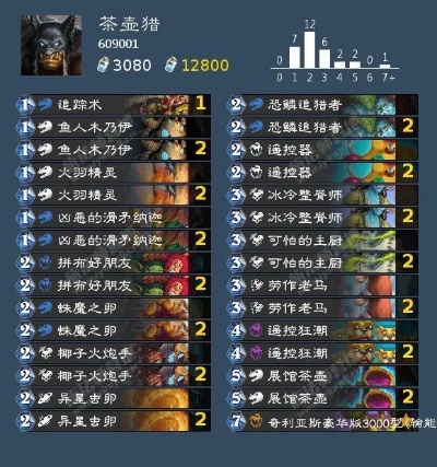 炉石传说茶壶彩DK卡组攻略：DK卡组构筑解析