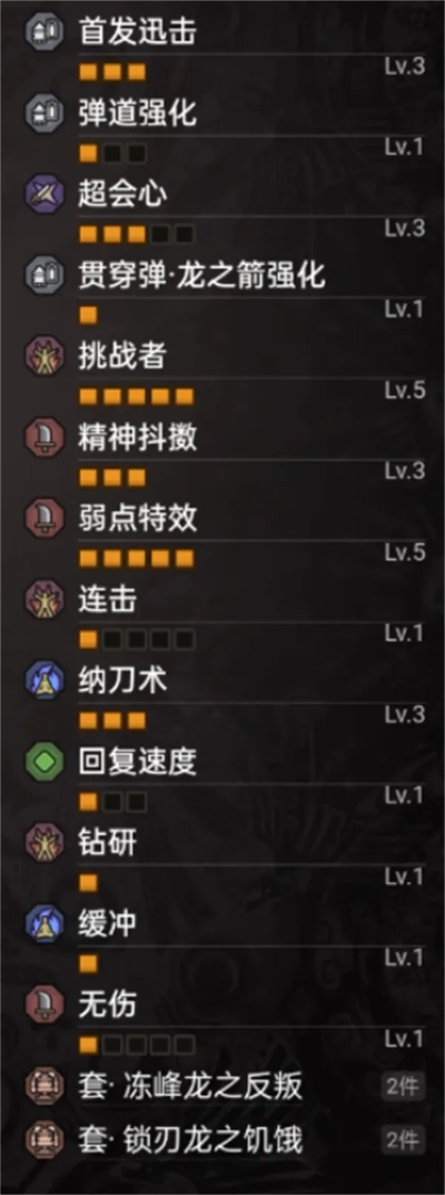 《怪物猎人荒野》铳枪轮椅新配装攻略！1.01版最强搭配曝光