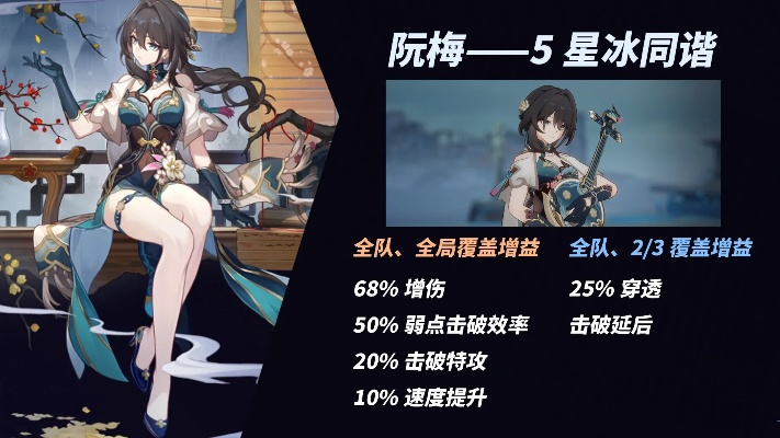 《崩坏星穹铁道》3.2免费五星攻略：阮梅领取方法揭秘