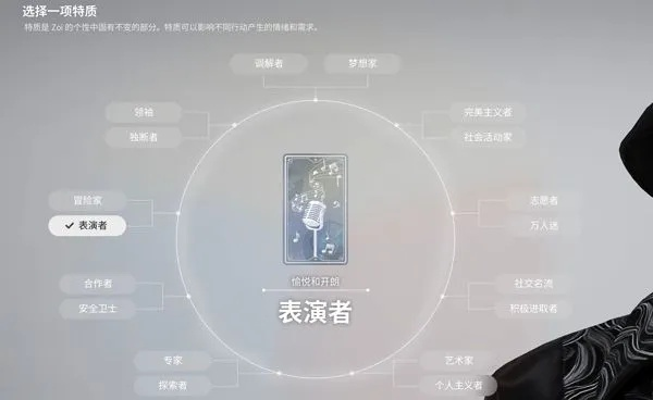《云族裔inzoi》婚后关系攻略：如何长久幸福？
