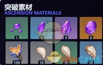 《原神》瓦雷莎突破必备：云岩裂叶高效采集技巧揭秘