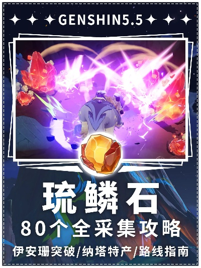 《原神》突破攻略：伊安珊琉鳞石高效采集路线曝光