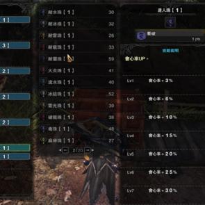 《荒野猎人铳枪攻略：最强配装曝光》