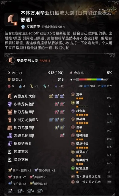 《荒野猎人》大剑毕业高伤配装攻略，轻松提升战力！