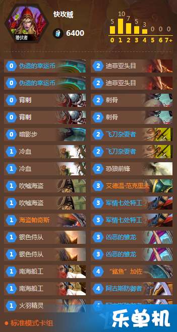 《绝区零》波可娜搭配攻略：高效提升与抽卡技巧