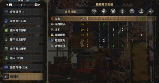 《怪物猎人荒野》盾斧毕业神装攻略，打造最强猎人！
