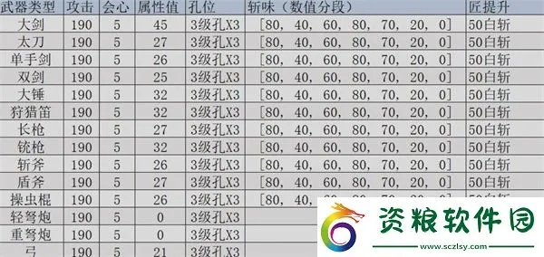 《荒野猎人机械武器锻造攻略：升级锻造技巧揭秘》