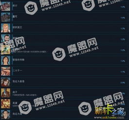 《界外狂潮》攻略：快速配置指南+领取教程揭秘