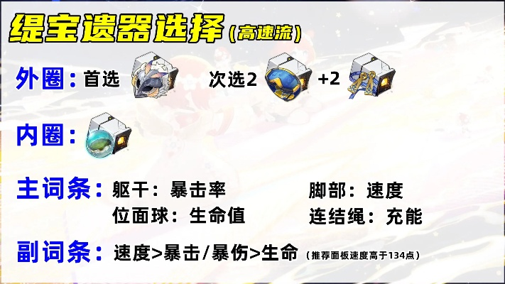 《崩坏星穹铁道》缇宝养成攻略：高效出装与星魂抽取秘籍