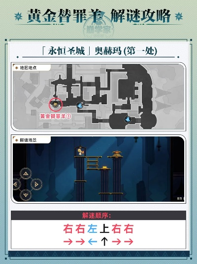 《崩坏星穹铁道》3.1黄金替罪羊谜题破解攻略揭秘