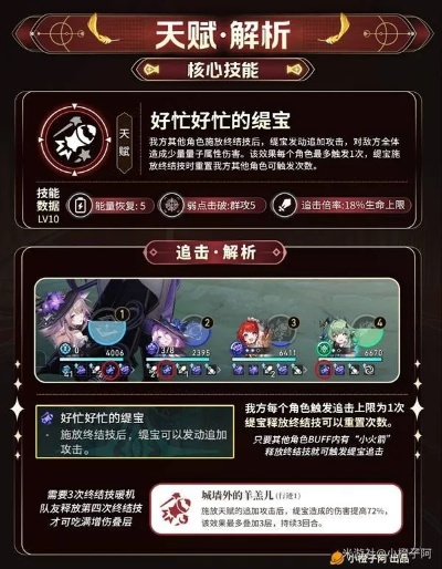 《崩坏星穹铁道》缇宝最佳配队攻略！