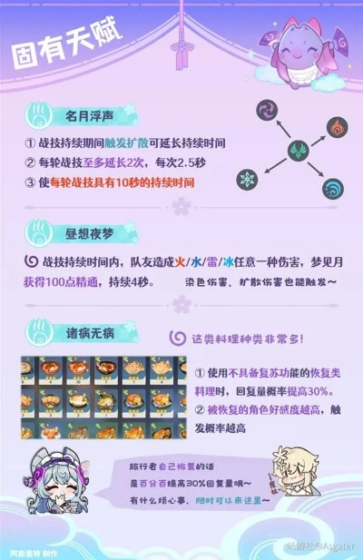 《原神》瑞希新技能揭秘：梦境之力即将觉醒