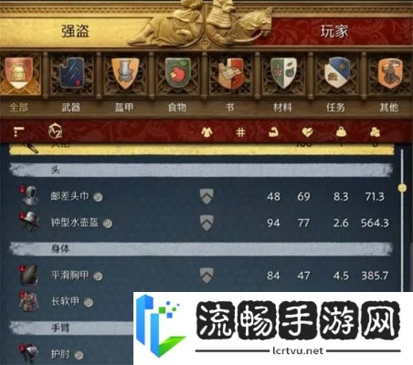 《天国拯救2》高效刷钱攻略:前期盗窃技巧揭秘 《天国拯救2》高效刷钱攻略:前期盗窃技巧揭秘