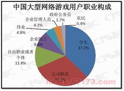 《文明7》征侧特性深度解析：揭秘游戏亮点与效果！