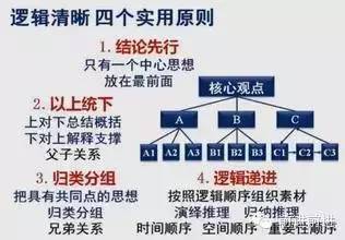 《文明7》深度对比:揭秘与6代的五大关键差异 《文明7》深度对比:揭秘与6代的五大关键差异