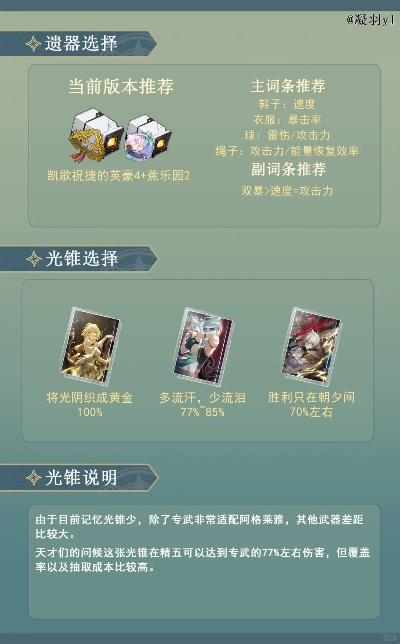 《崩坏星穹铁道》阿格莱雅光锥搭配攻略，提升战斗力！