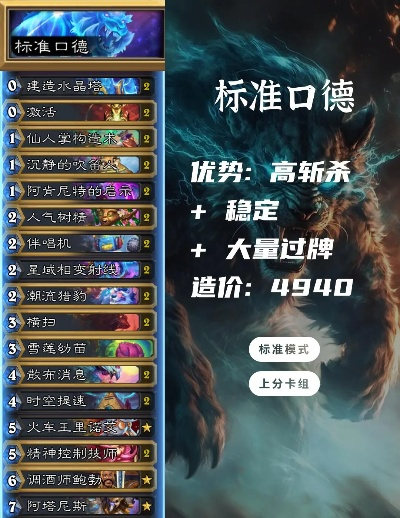 炉石传说口德卡组攻略:高效构筑与实战技巧揭秘 炉石传说口德卡组攻略:高效构筑与实战技巧揭秘