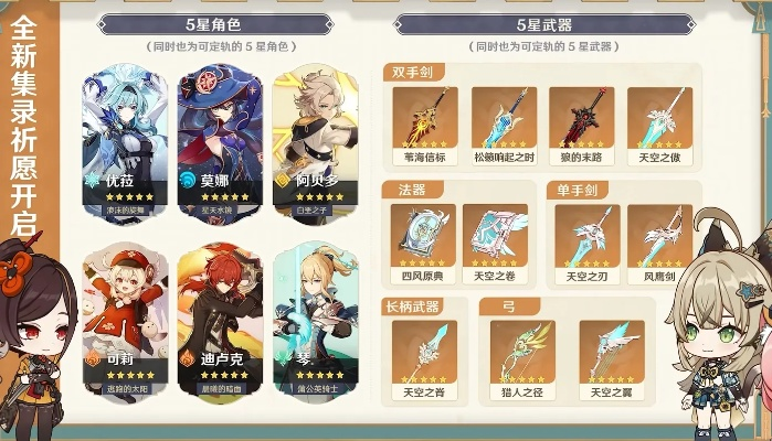 《原神》5.4版本新角色盘点:UP卡池一览,独家攻略! 《原神》5.4版本新角色盘点:UP卡池一览,独家攻略!