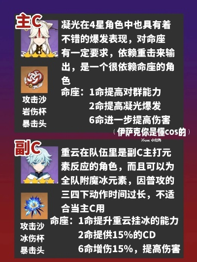 《原神》5.3海灯节四星角色培养攻略：高效提升指南