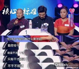 《中国式相亲》卡组攻略：揭秘刷钱利器，轻松致富！