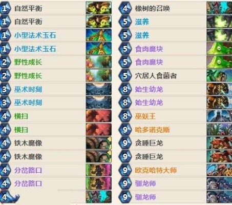 炉石传说墙德卡组攻略：高效构筑秘籍曝光