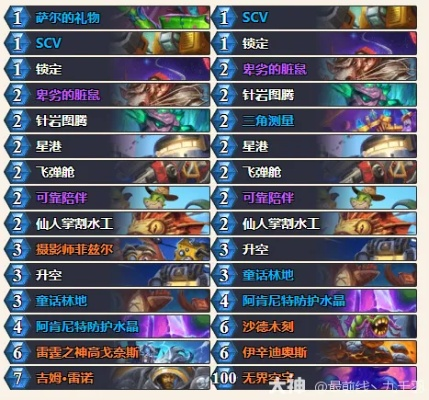 《炉石传说》星舰萨卡组攻略:独家构筑,胜率飙升! 《炉石传说》星舰萨卡组攻略:独家构筑,胜率飙升!