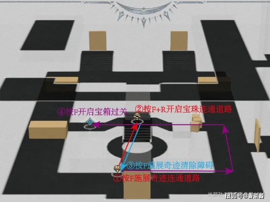 《崩坏星穹铁道》地宫迷踪攻略：揭秘隐藏线索！
