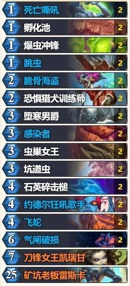 《炉石传说》虫DK卡组攻略:高效构筑技巧揭秘 《炉石传说》虫DK卡组攻略:高效构筑技巧揭秘