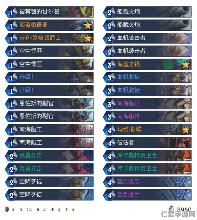 《星际战士》炉石传说：独家预构筑代码，星舰战力大揭秘！