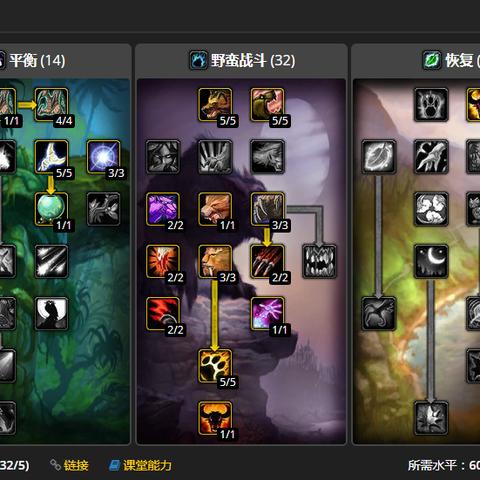 《暗黑4德鲁伊新手指南：高效加点攻略》