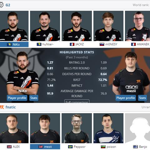 《CSGO2》实战技巧解析：新手必看高胜率攻略