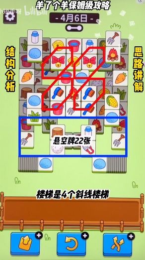 《羊了个羊》3月6日通关秘籍大公开！速来解锁！