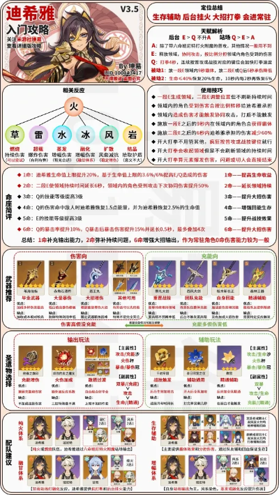 《原神》迪希雅快速升级攻略:一图掌握核心技巧 《原神》迪希雅快速升级攻略:一图掌握核心技巧