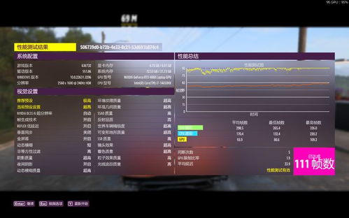 狂野之心游戏深度评测：揭秘优劣，玩家必看！