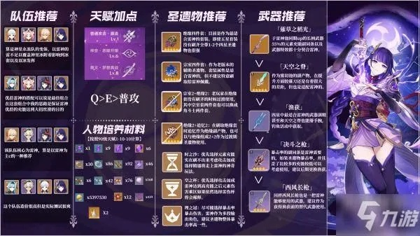 《原神》雷神伤害最大化攻略:杯位选择与完美配队揭秘 《原神》雷神伤害最大化攻略:杯位选择与完美配队揭秘