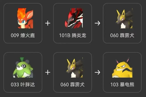 《幻兽帕鲁盔盔仔技能全解析》