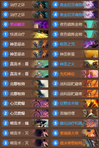 《炉石传说》核弹骑卡组攻略：圣契核弹骑崛起！