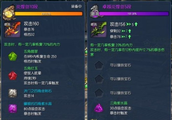 《剑星红莲套装高效刷经验攻略》