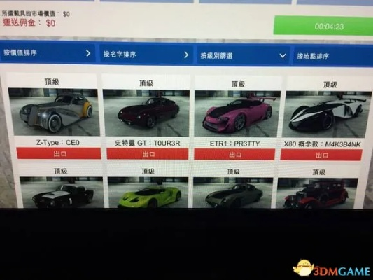 GTAOL洗车行DLC资产攻略：揭秘资产配置与收益