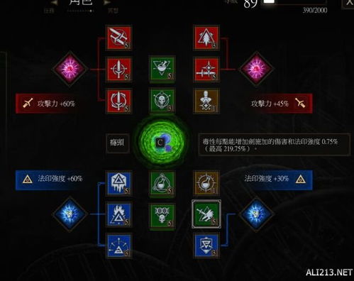 《巫师3》次世代版瘾头猫加点技巧深度解析