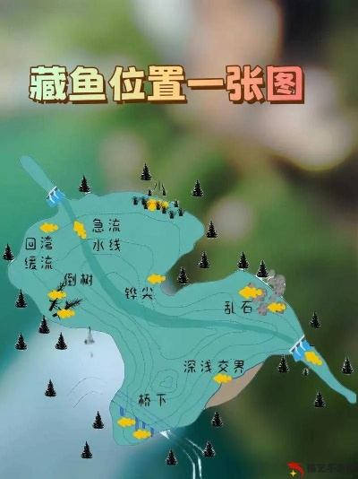 《孤岛惊魂5》全收集攻略：哨站狩猎钓鱼地图位置汇总