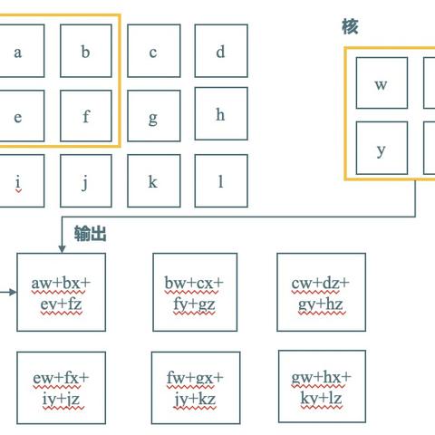 《绝地求生》4x4小地图激活码获取攻略，独家下载教程！