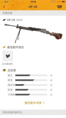 《DP28枪械攻略：绝地求生中的隐藏神器》