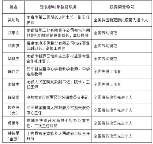 《死亡搁浅2》东堡F4位置解锁攻略，等级奖励揭秘