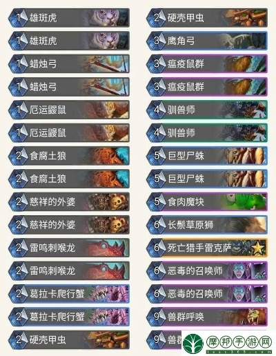 《安戈洛龙战卡组攻略：龟途抢先乱斗必备》