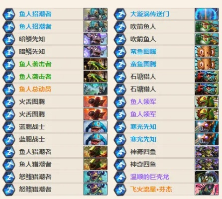 《安戈洛龟途抢先乱斗》骑卡组攻略:最强灌注骑崛起! 《安戈洛龟途抢先乱斗》骑卡组攻略:最强灌注骑崛起!