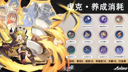 《崩坏星穹铁道》白厄养成攻略：高效提升技巧揭秘